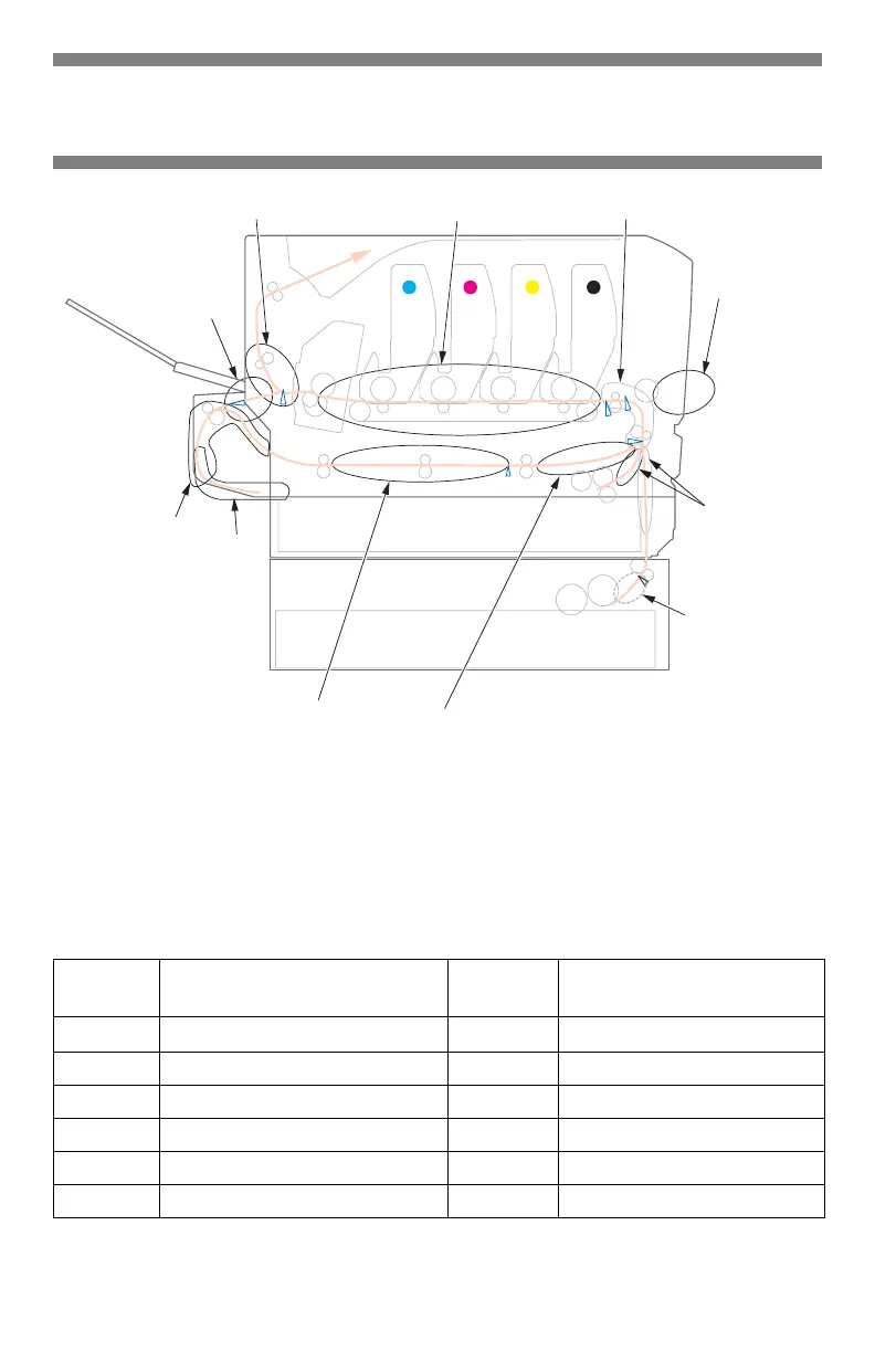 Page #36 background image