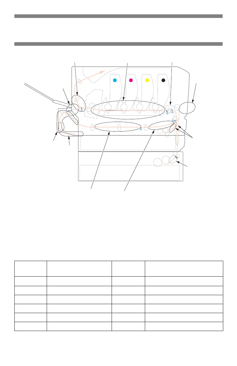 Page #57 background image