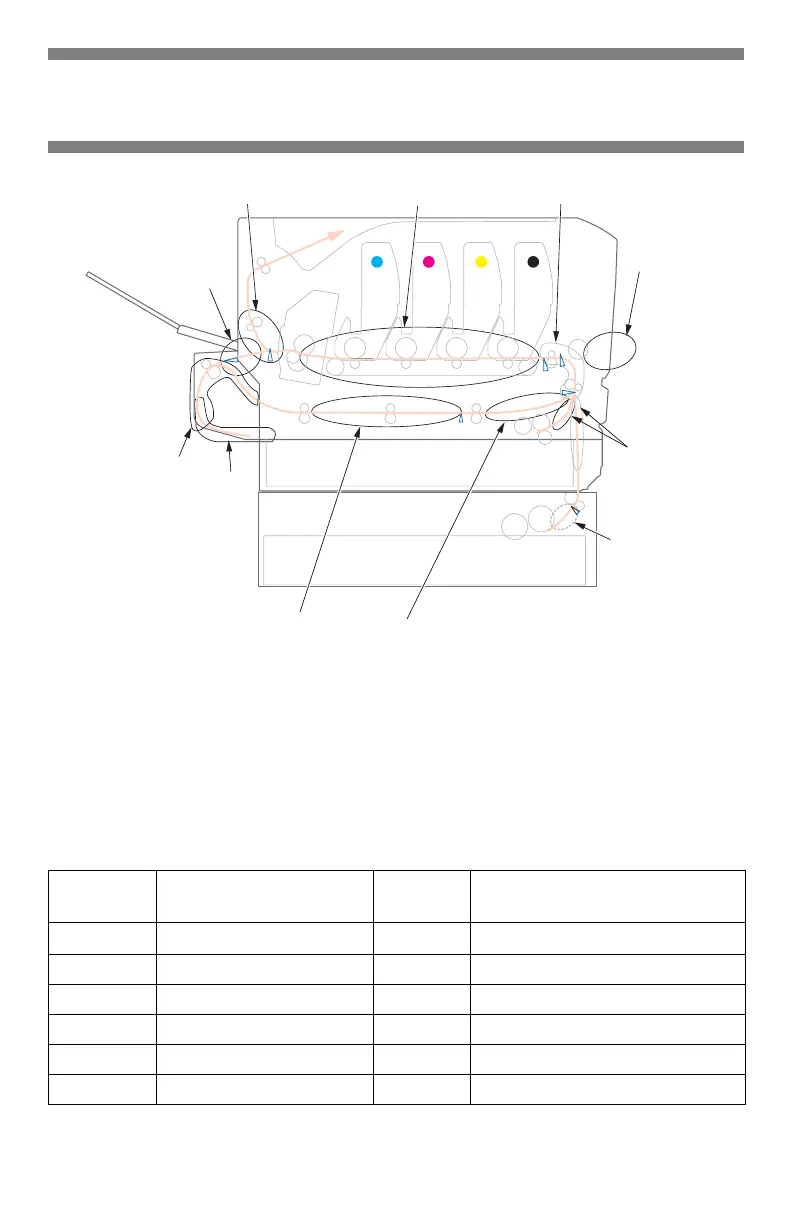 Page #78 background image