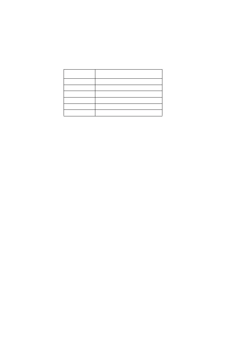 Page #322 background image