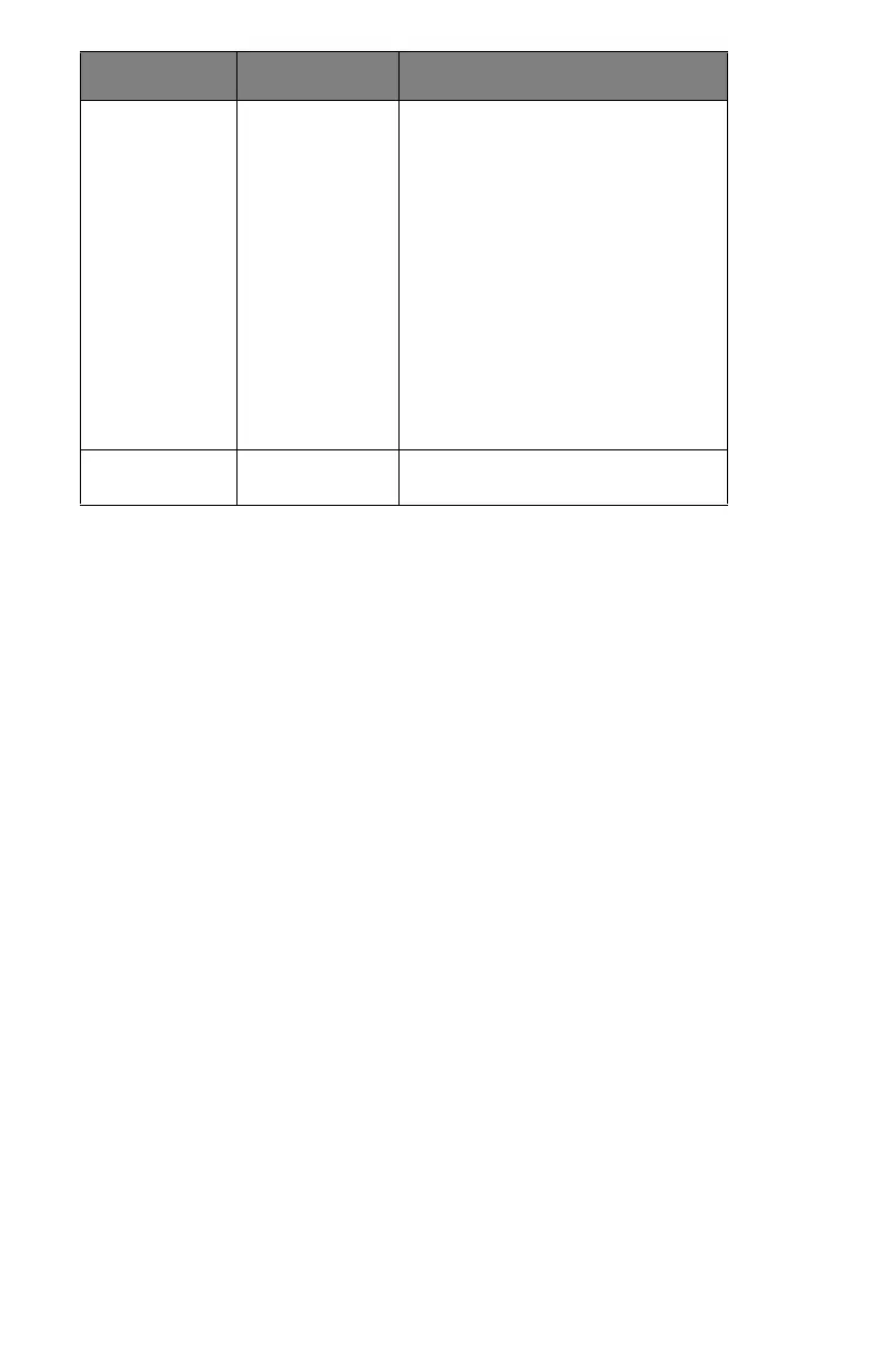 Page #98 background image