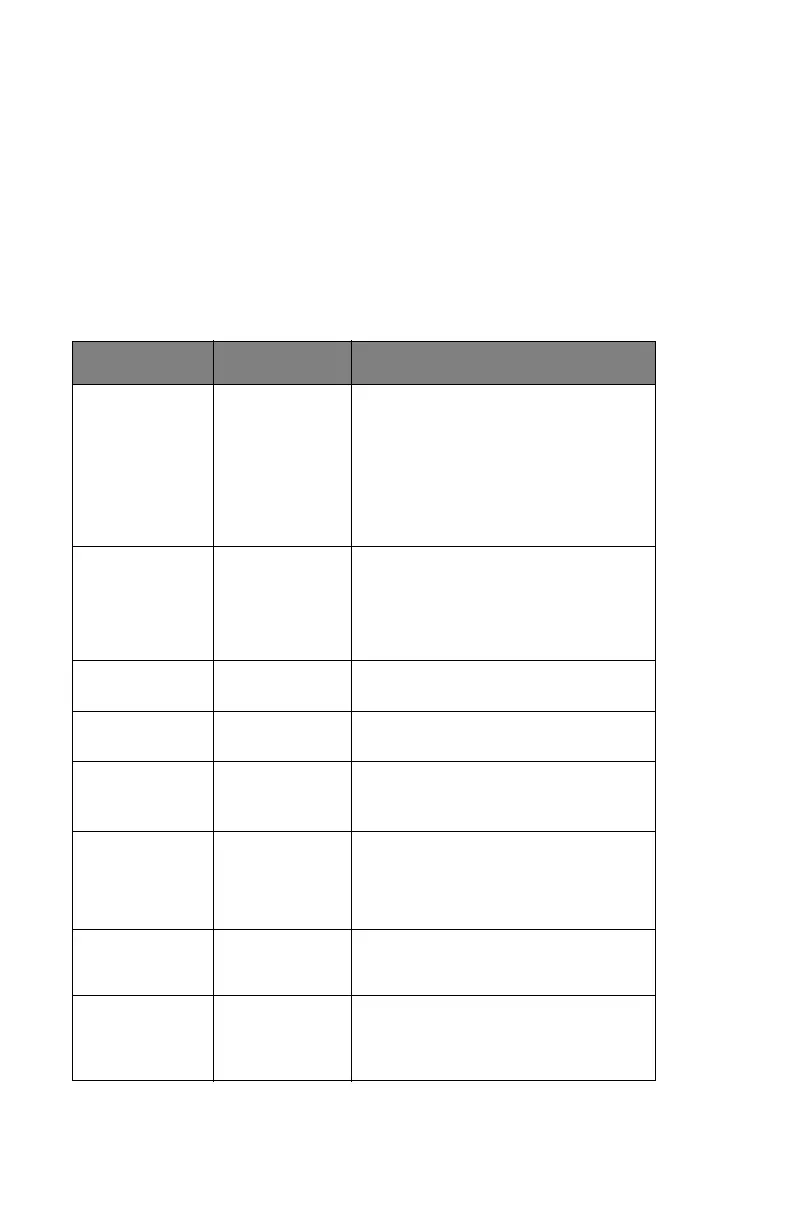 Page #101 background image