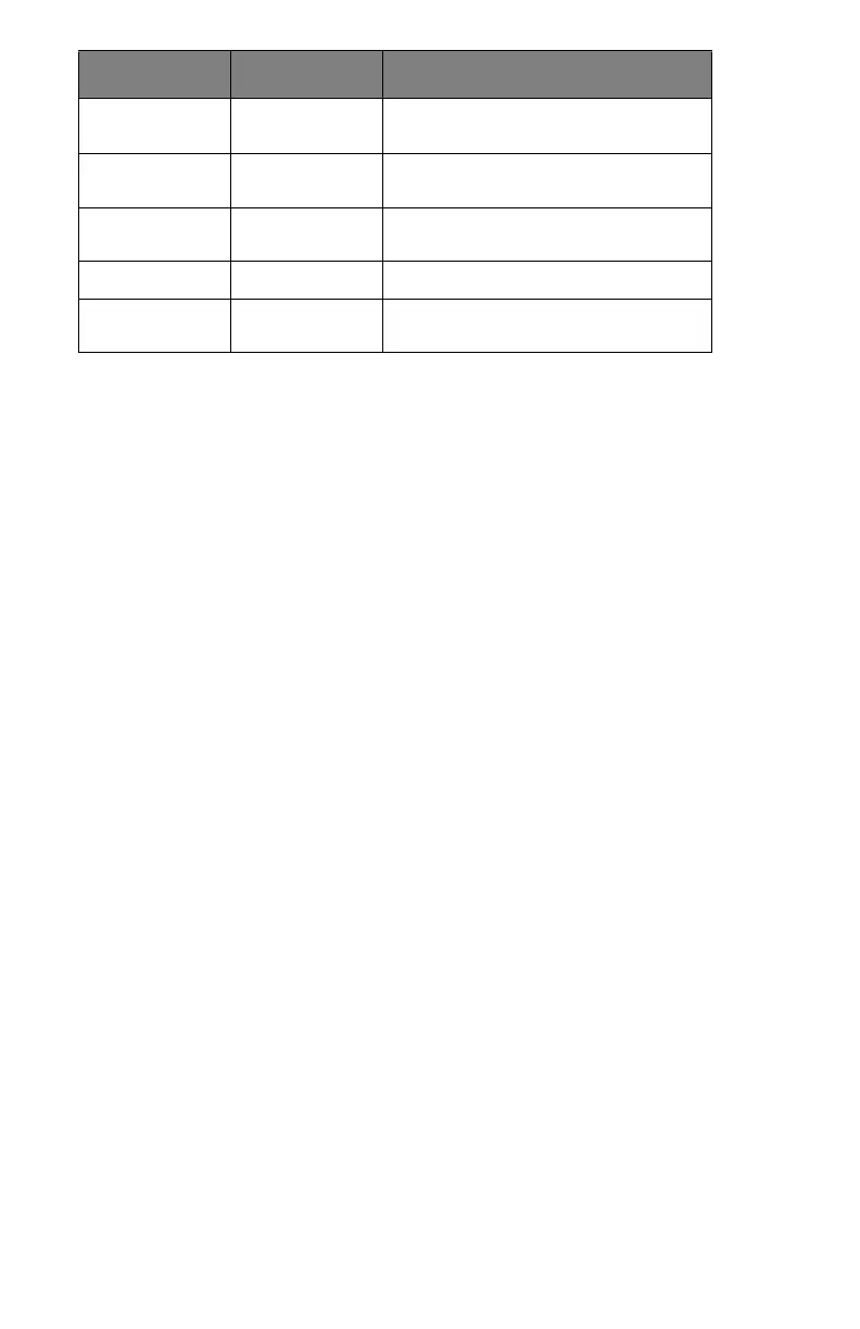 Page #112 background image