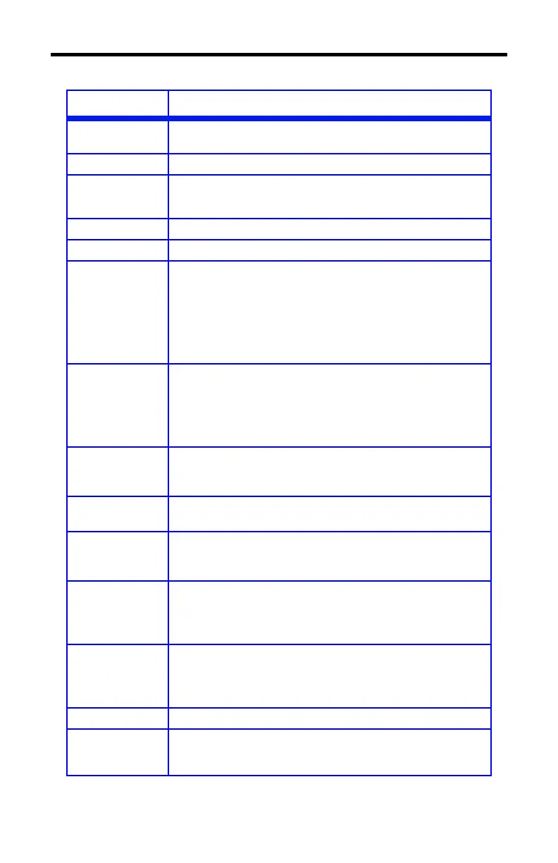 Page #122 background image
