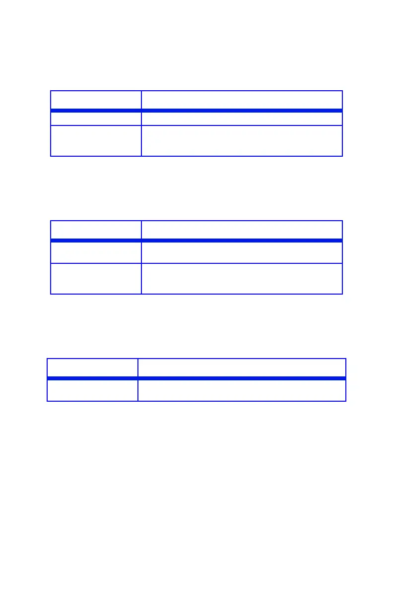 Page #142 background image