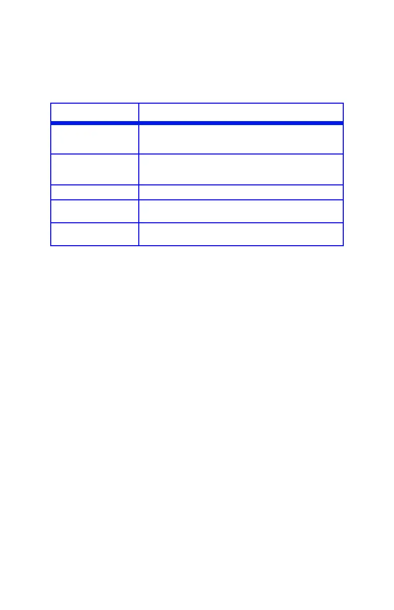 Page #148 background image