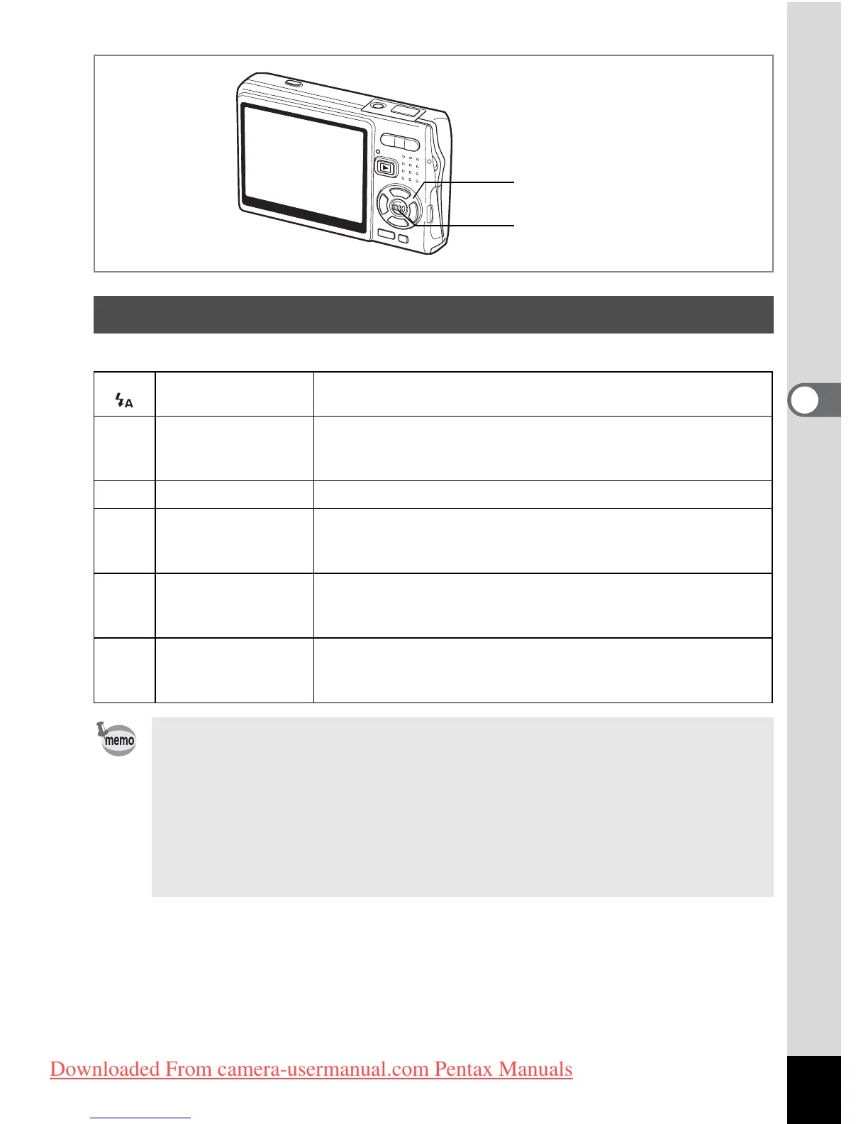 Page #87 background image
