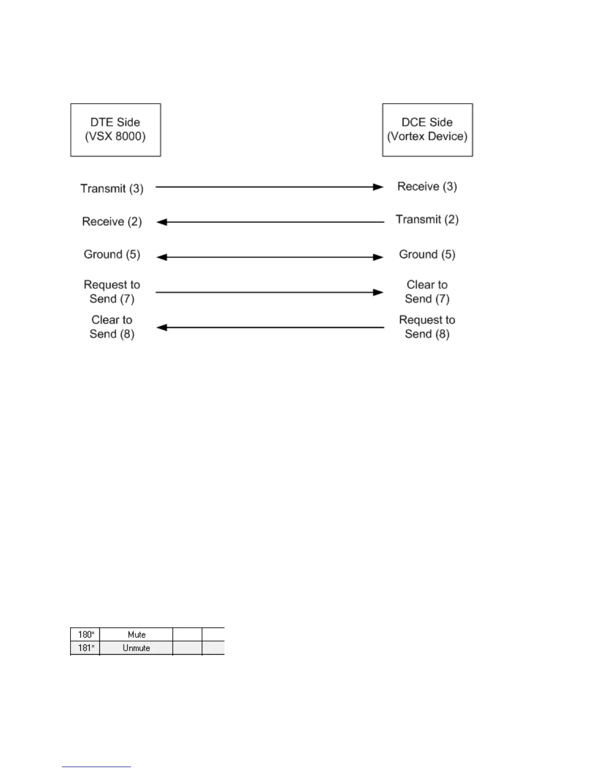 Page #58 background image