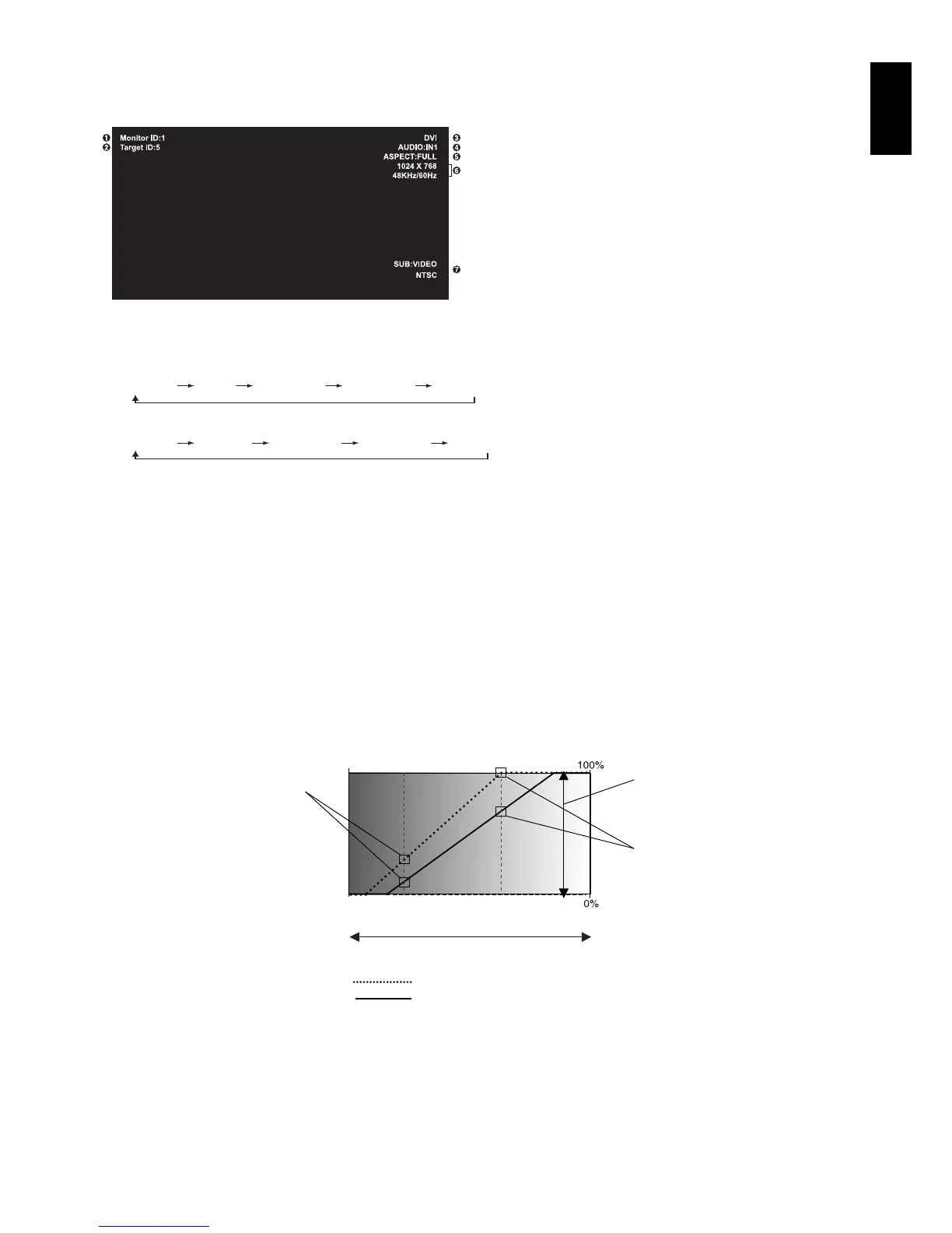 Page #21 background image