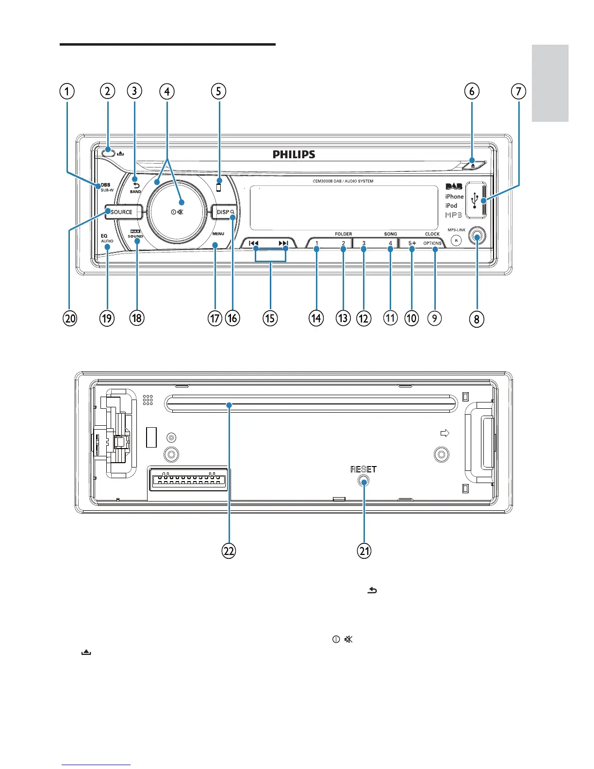 Page #6 background image