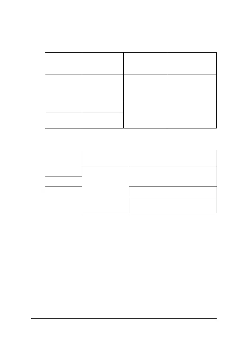 Page #145 background image