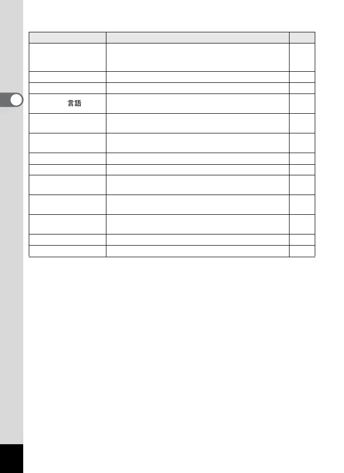 Page #62 background image