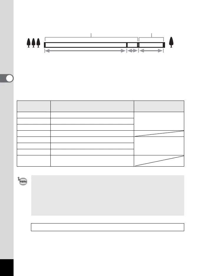 Page #76 background image