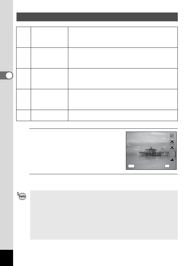 Page #96 background image