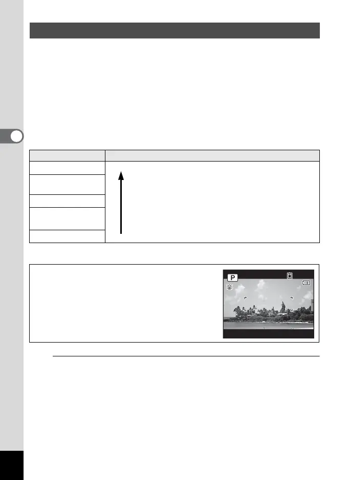 Page #98 background image