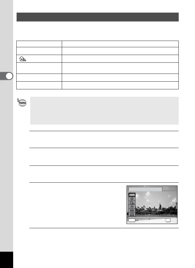 Page #100 background image