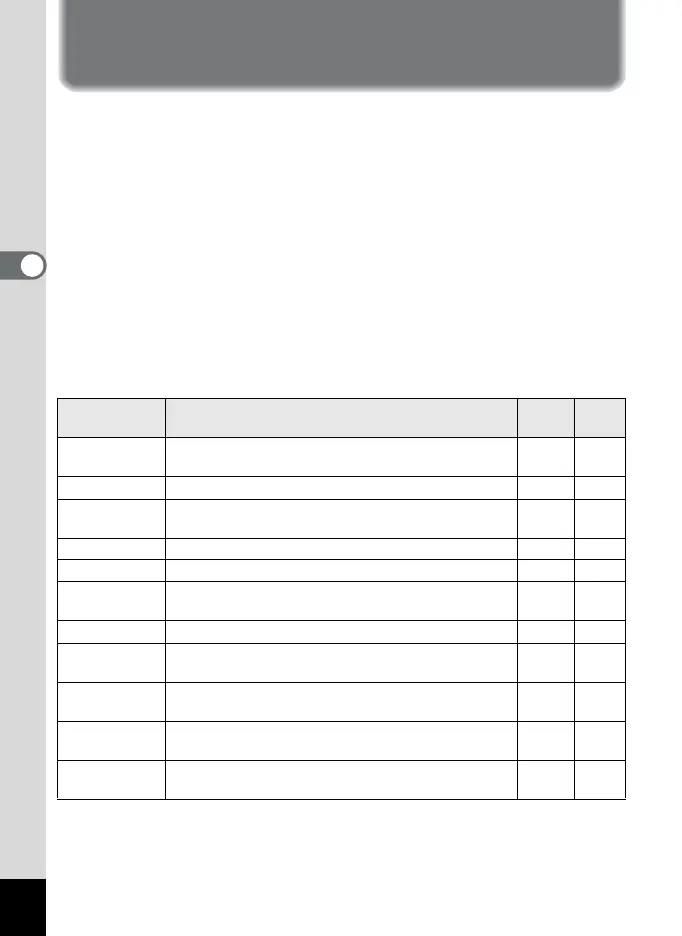 Page #112 background image