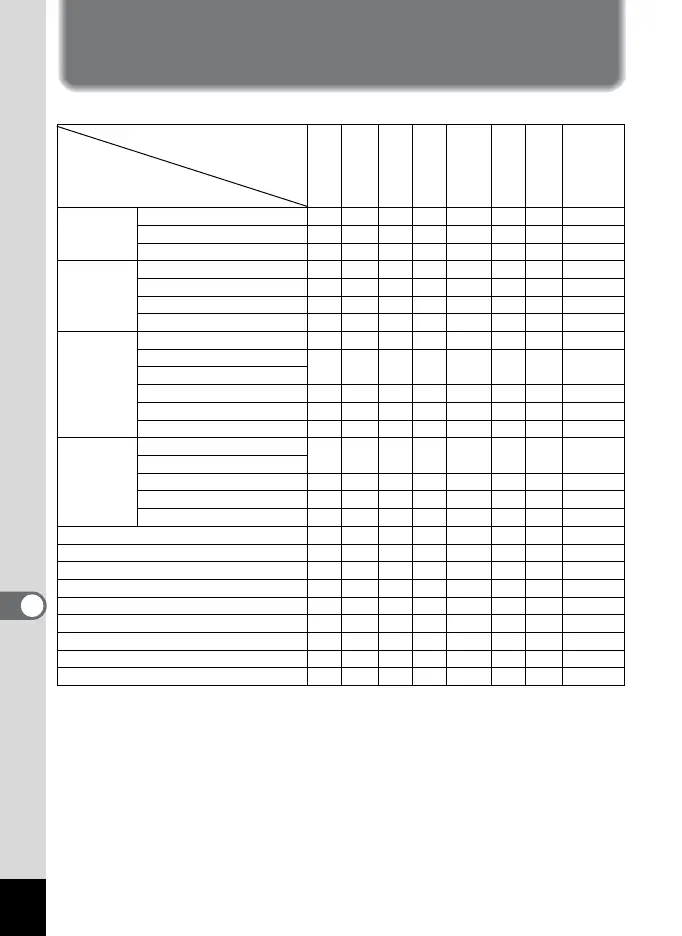 Page #196 background image