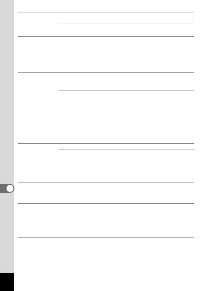 Page #210 background image