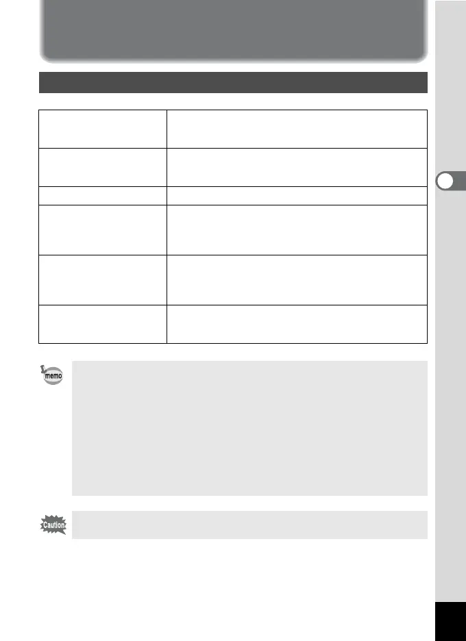 Page #103 background image
