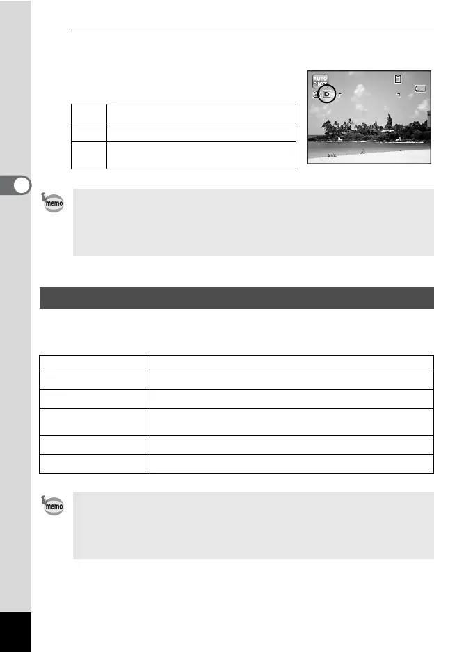 Page #112 background image