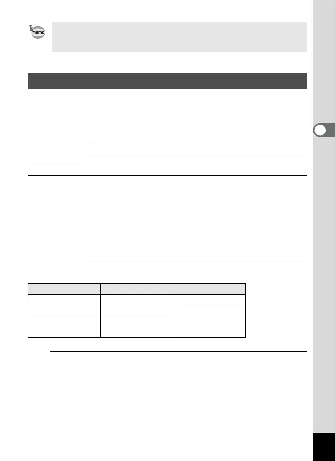 Page #123 background image