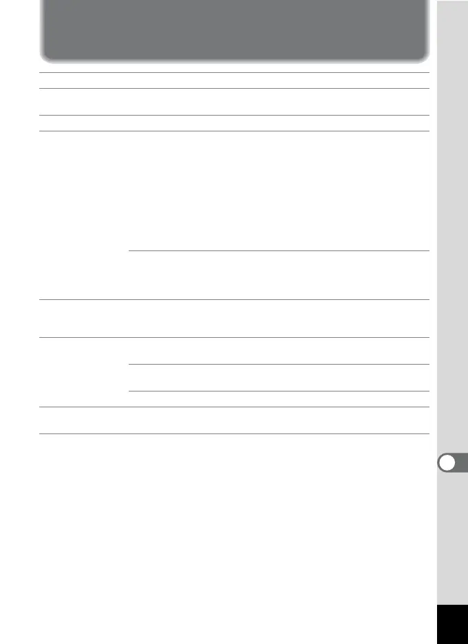 Page #239 background image