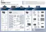 Preview: Setup Guide