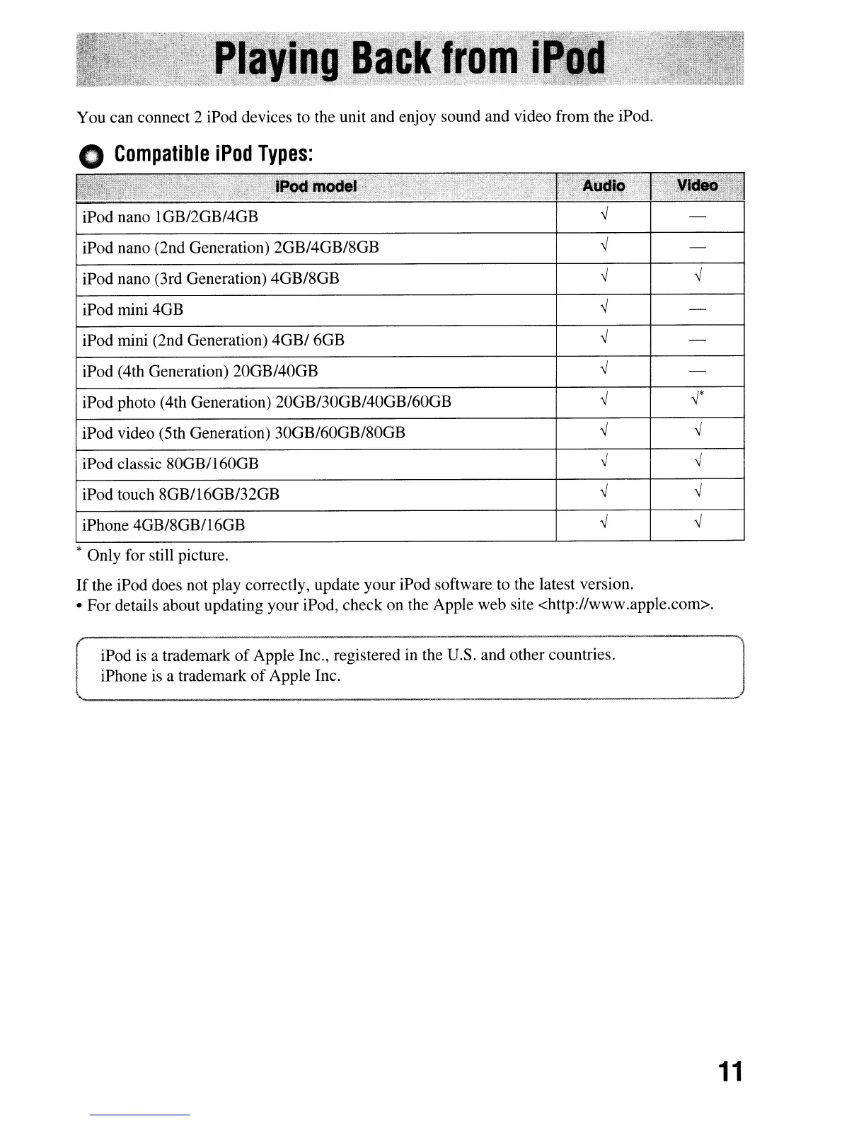 Page #15 background image