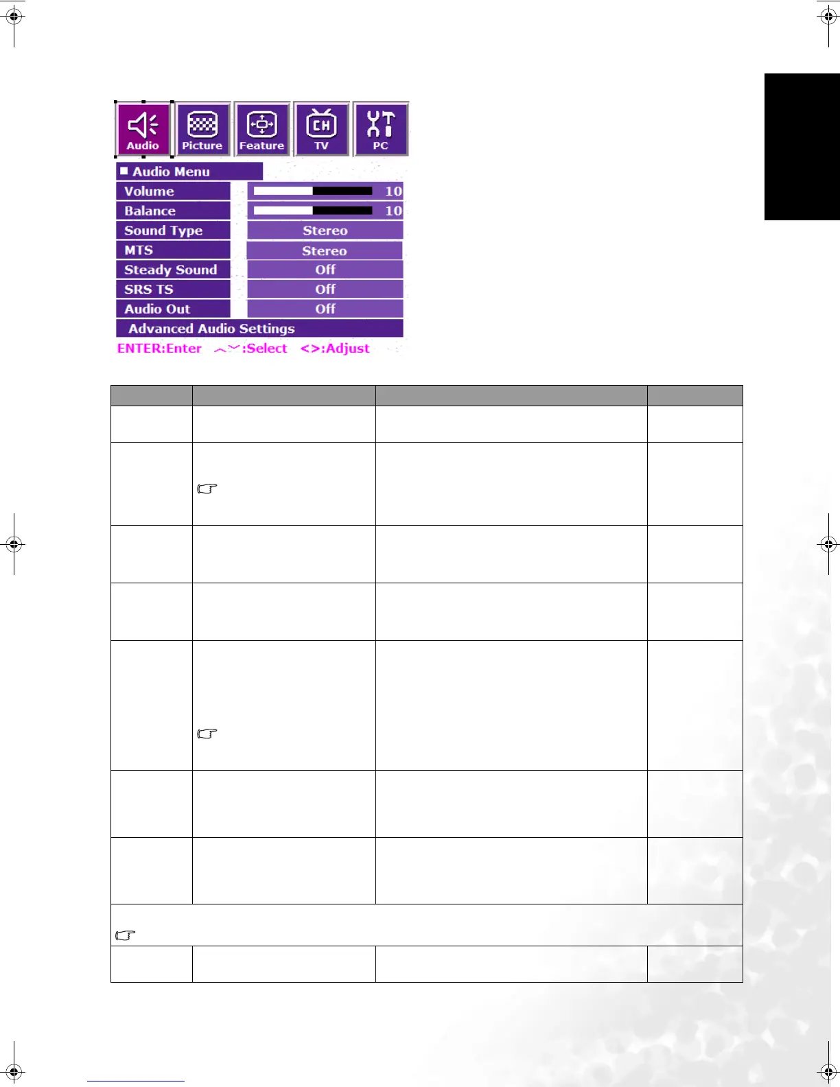 Page #35 background image