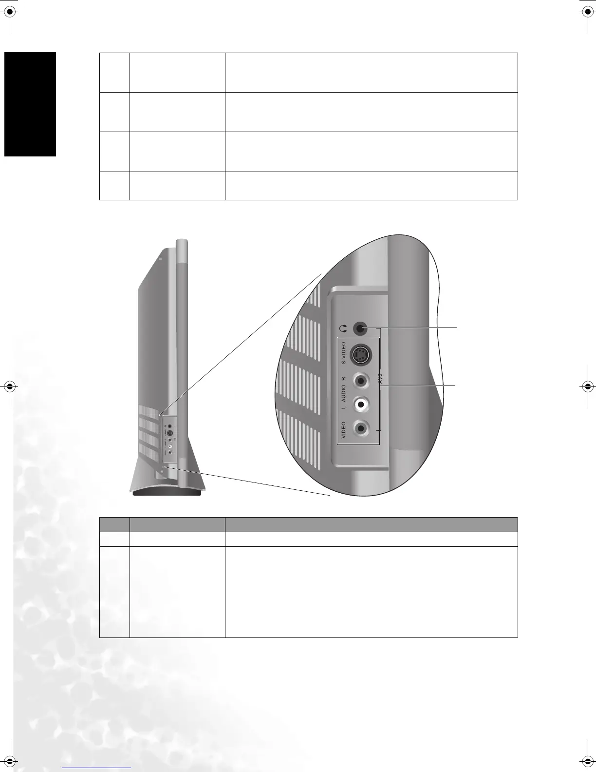 Page #12 background image