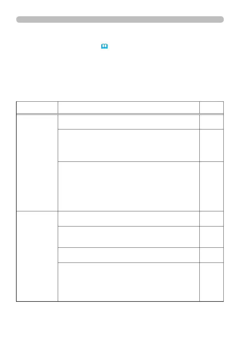 Page #103 background image