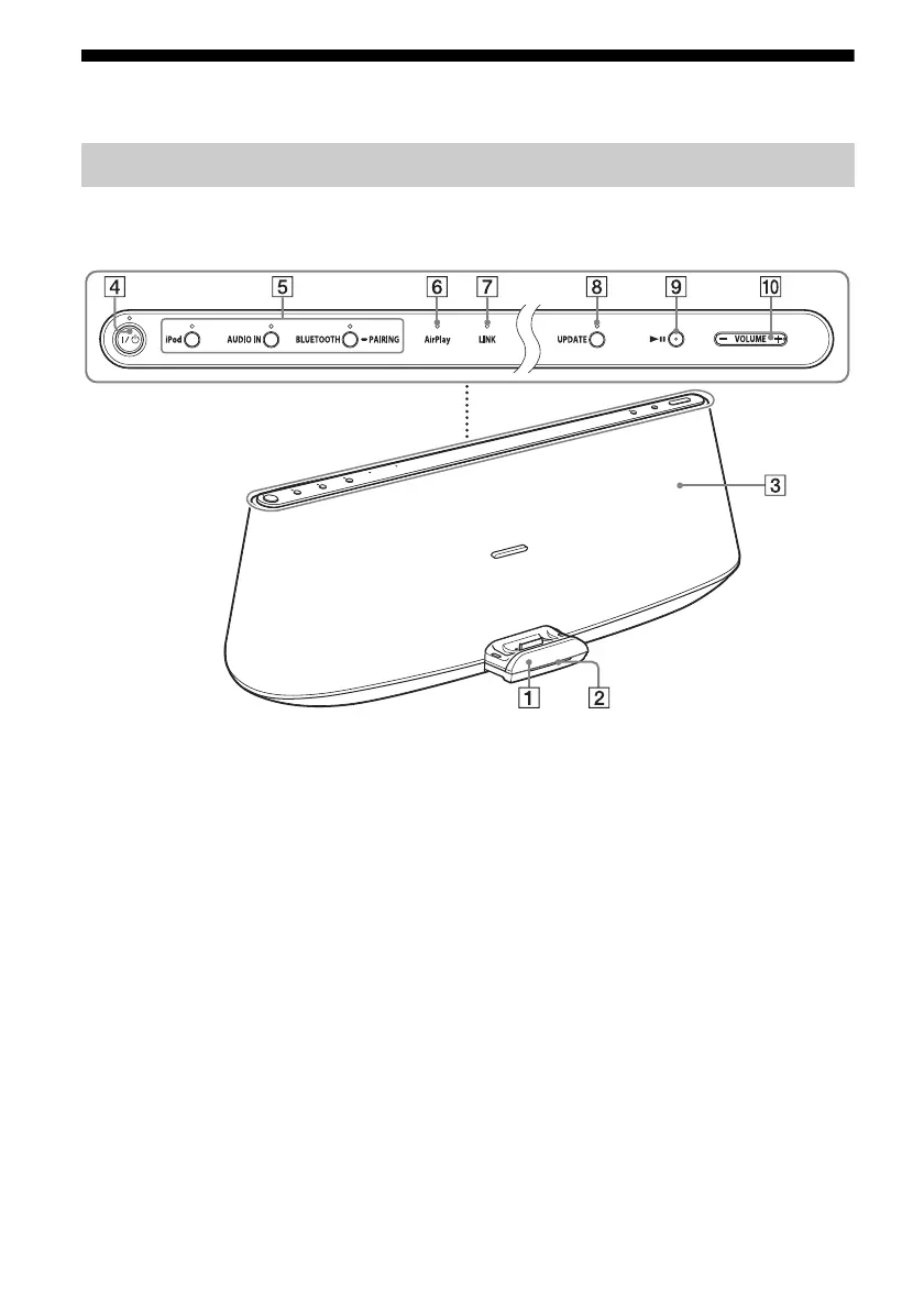 Page #10 background image