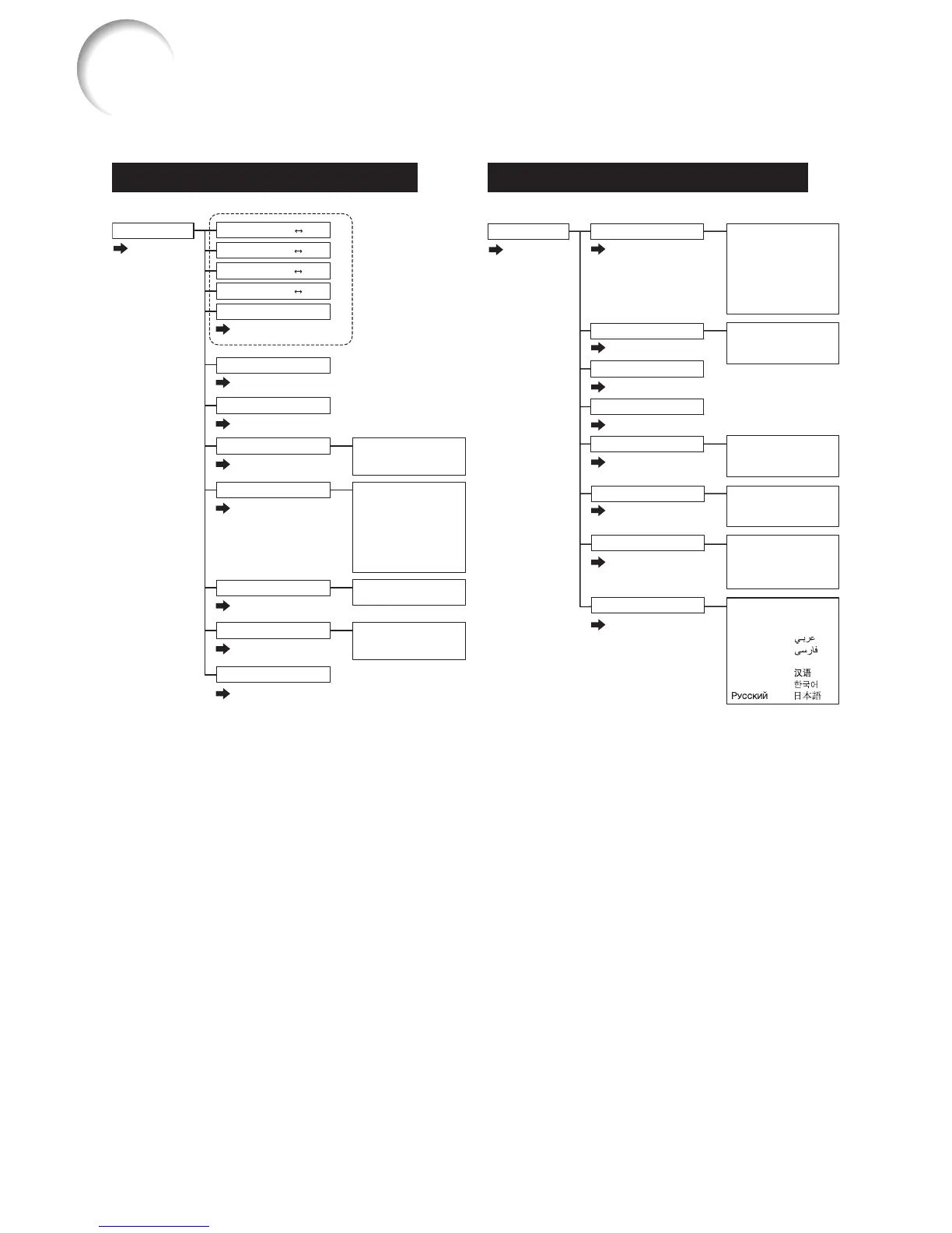 Page #48 background image