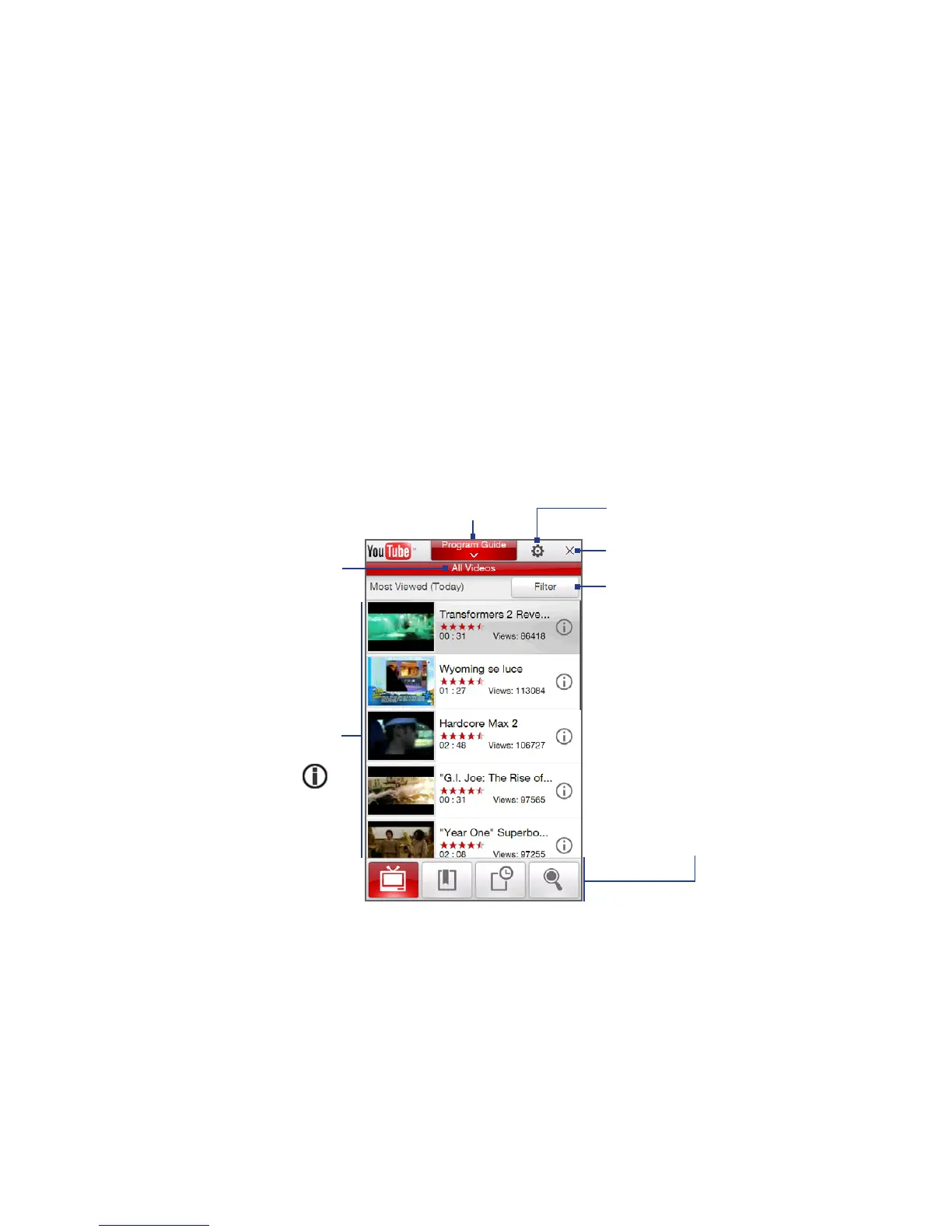 Page #142 background image