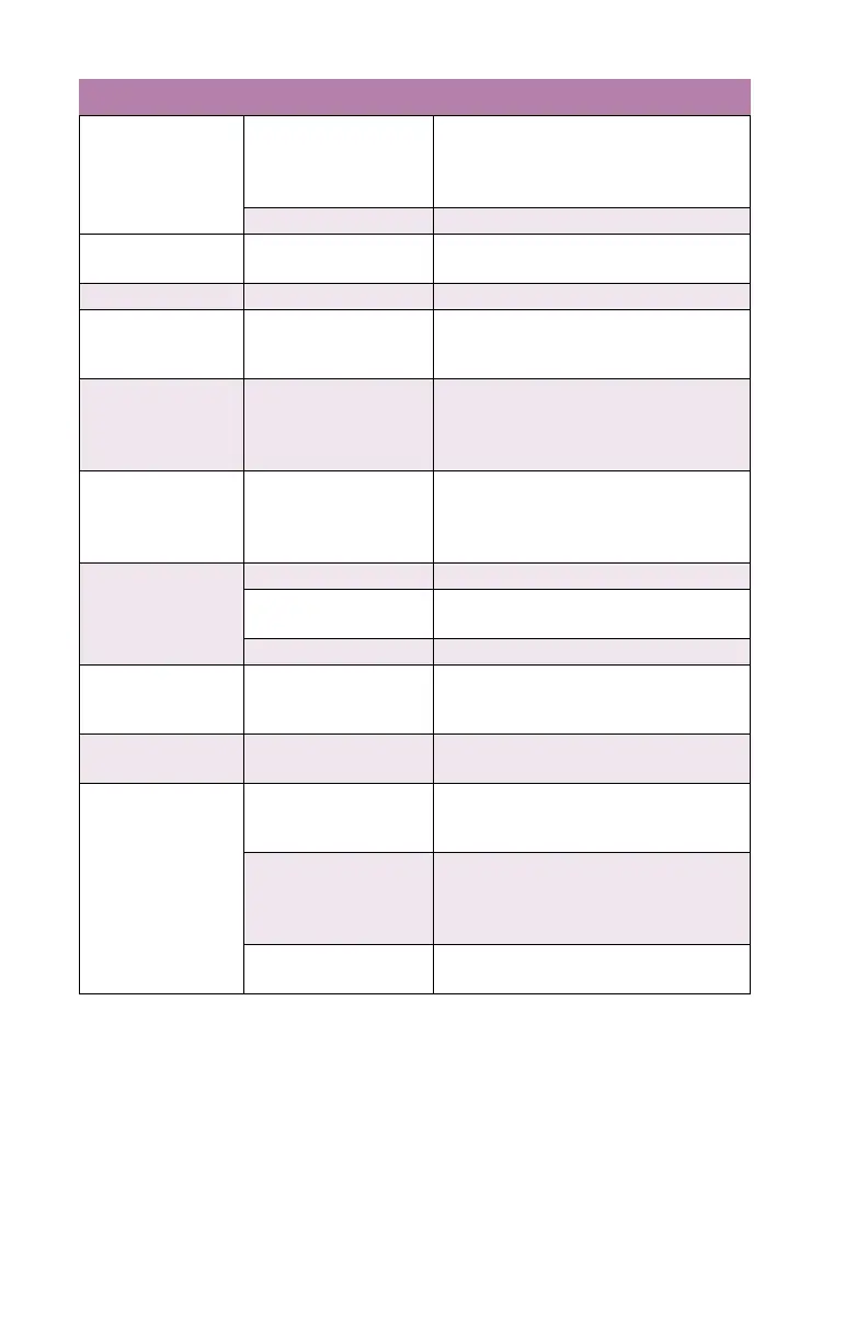 Page #97 background image