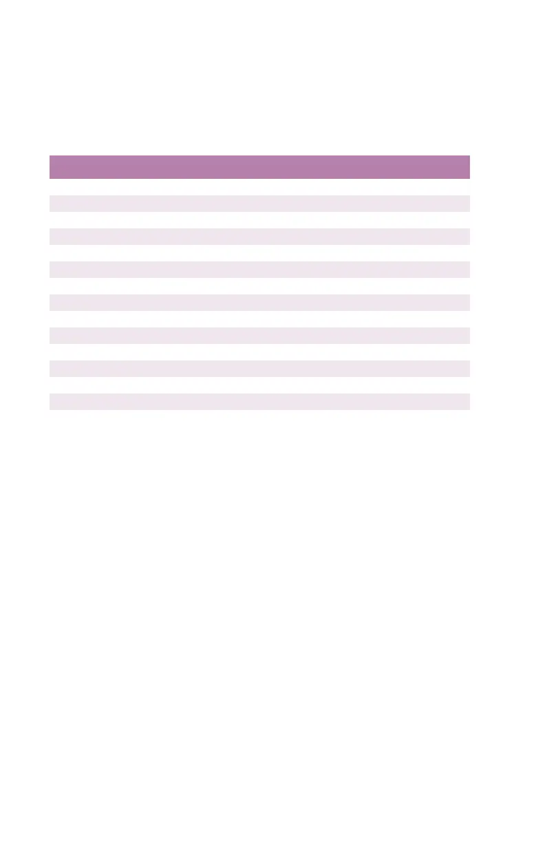 Page #104 background image
