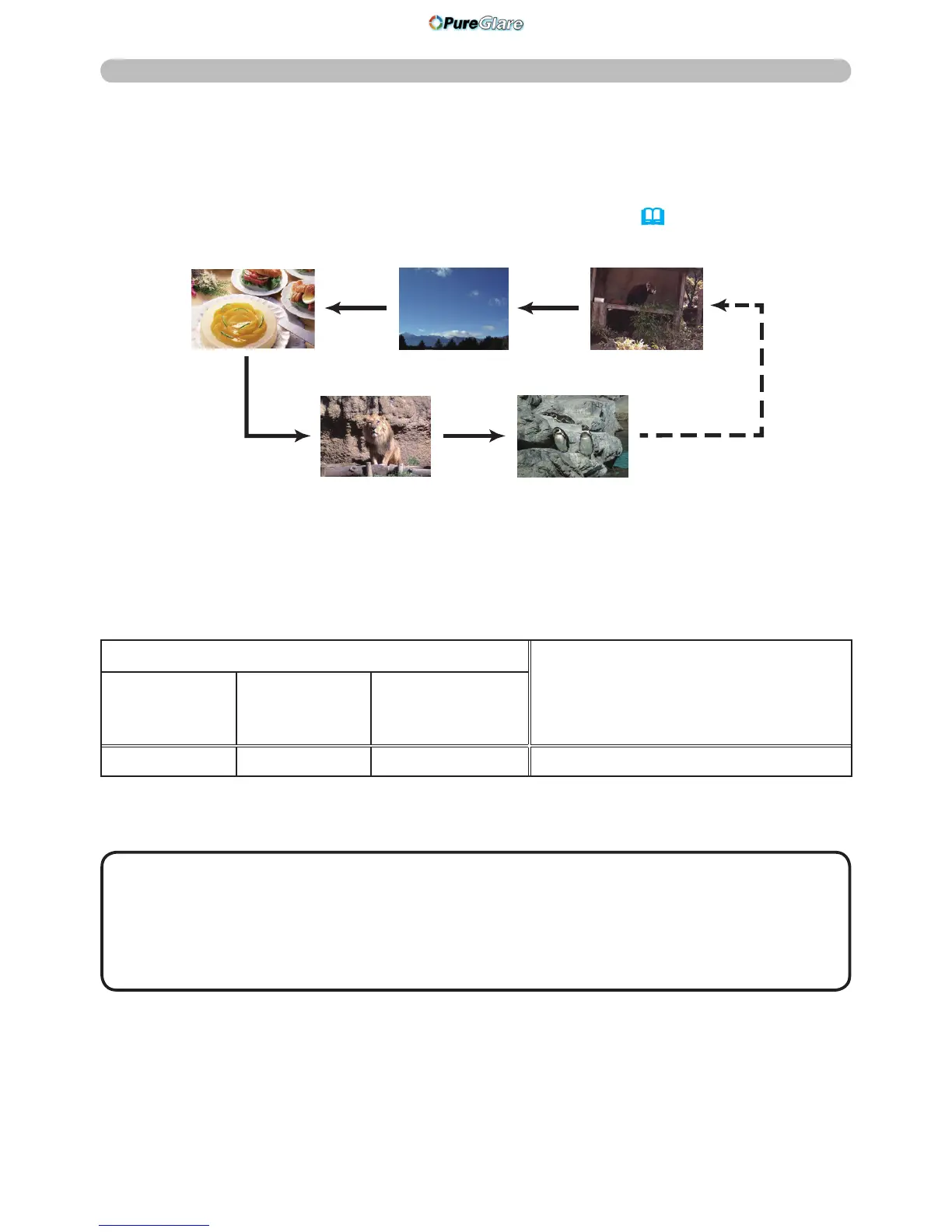 Page #84 background image