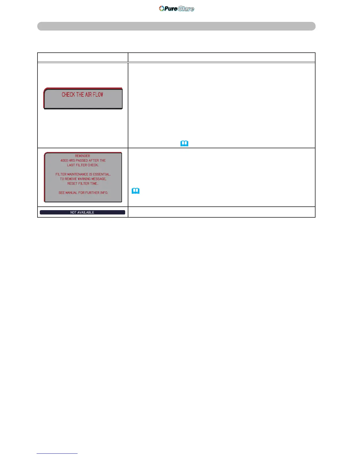 Page #100 background image