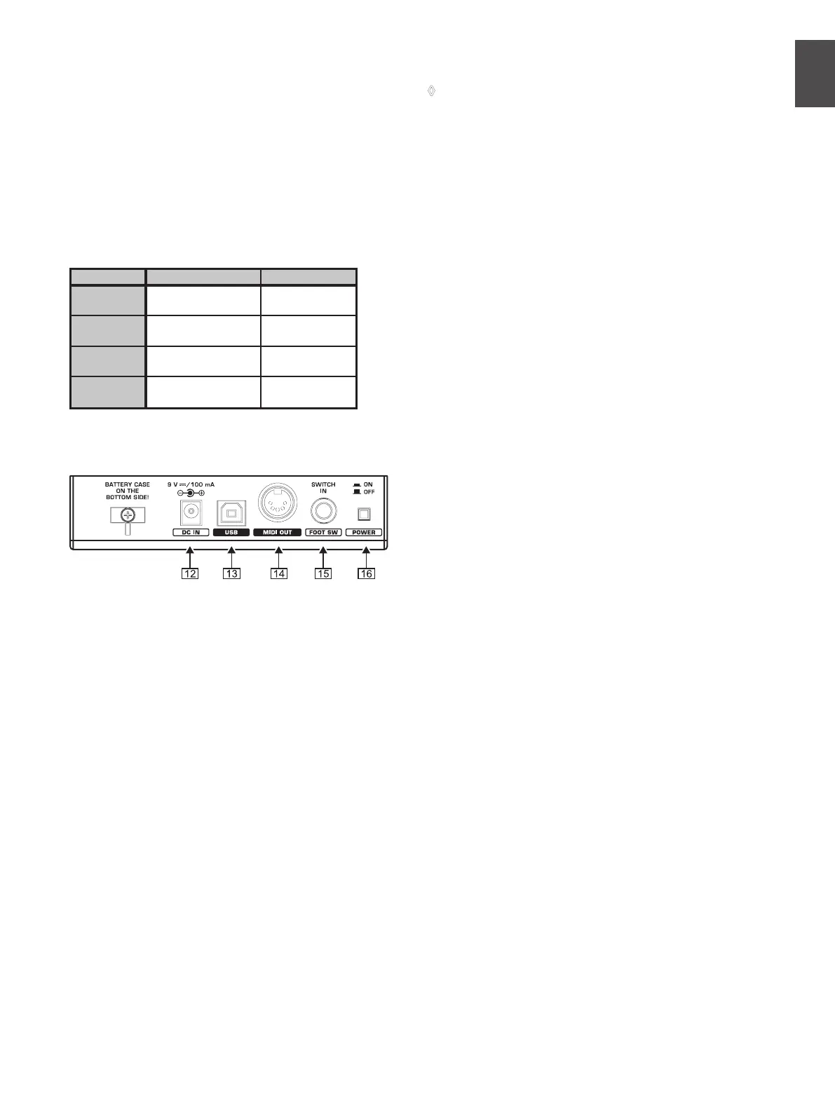 Page #7 background image