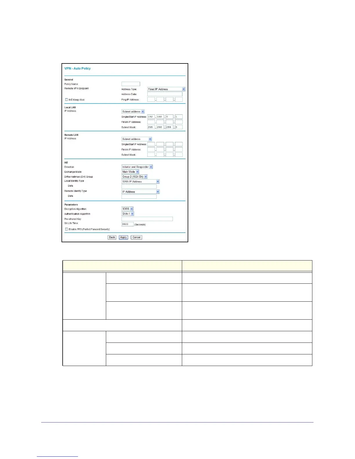 Page #129 background image