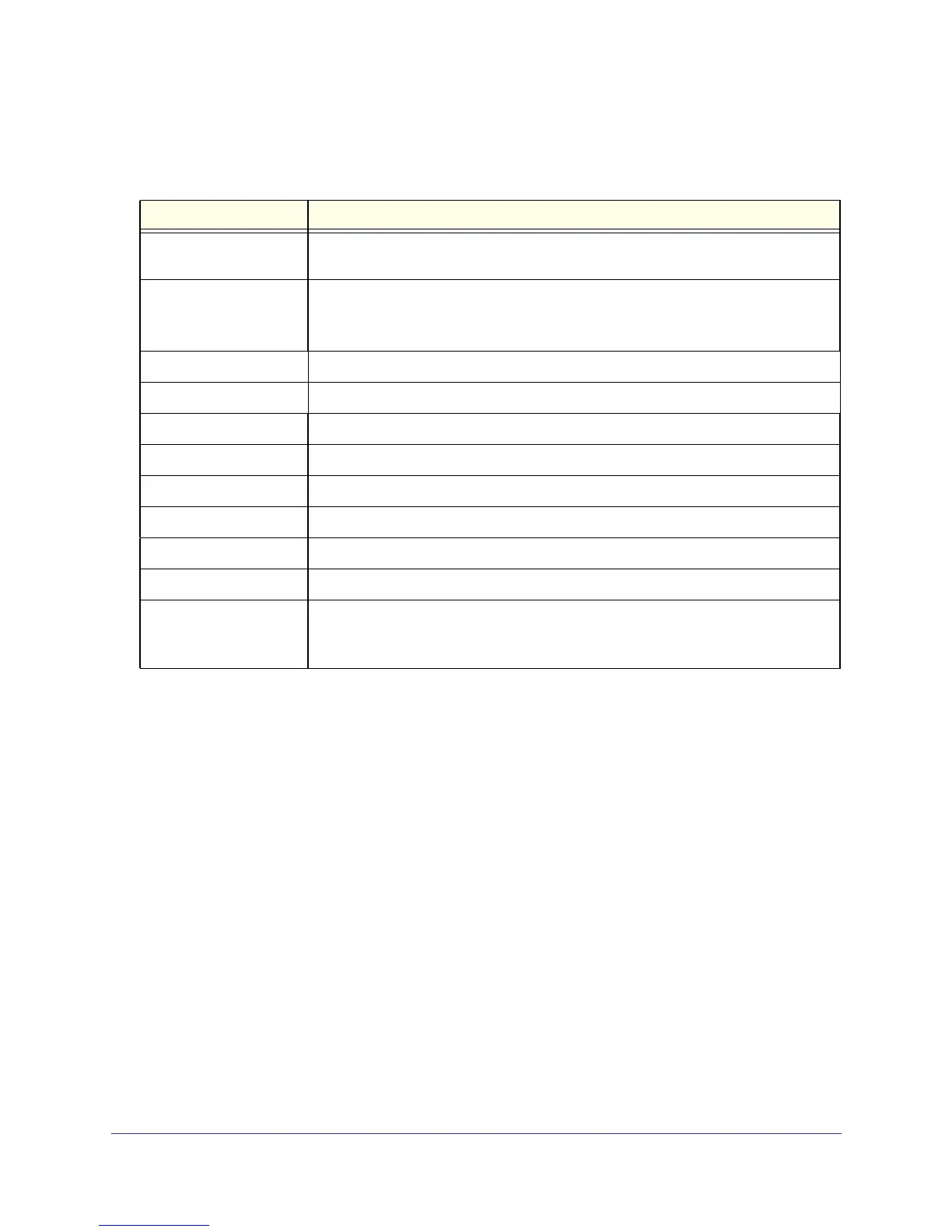 Page #147 background image