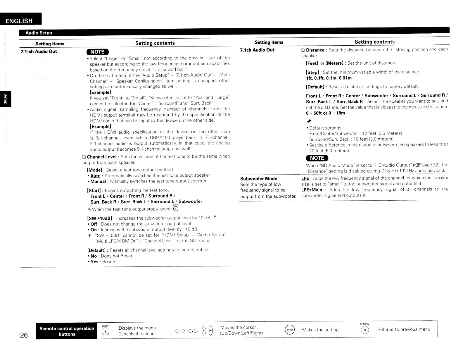 Page #29 background image