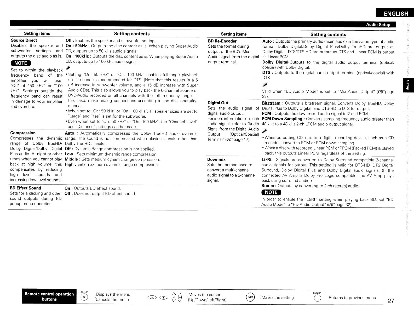 Page #30 background image