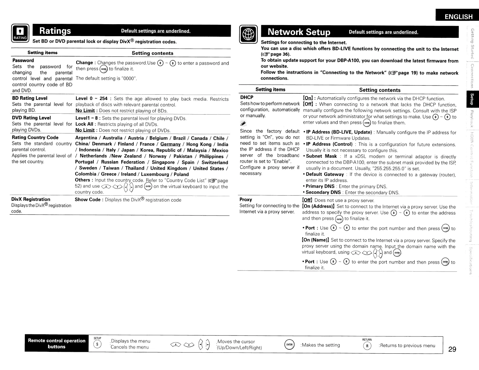 Page #32 background image