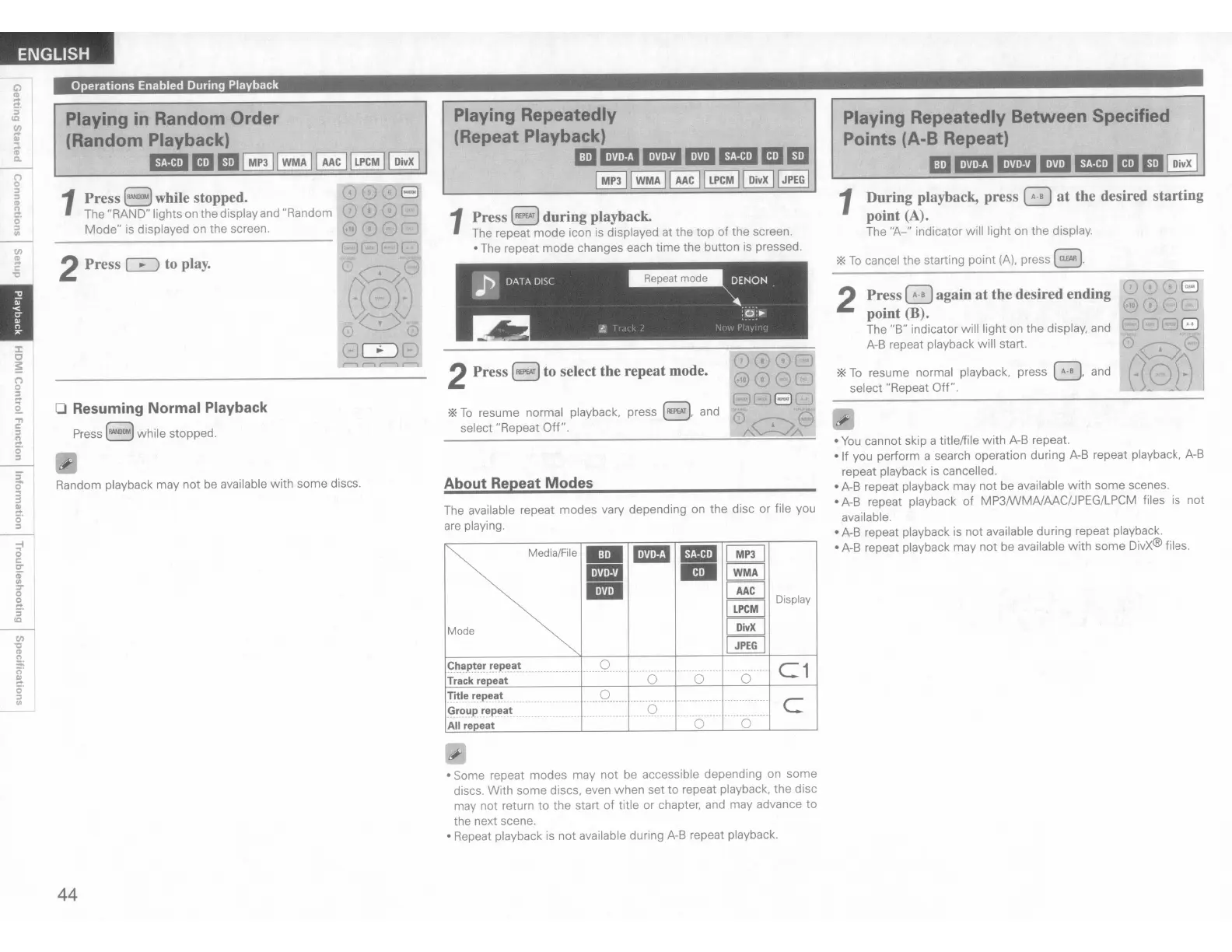 Page #47 background image