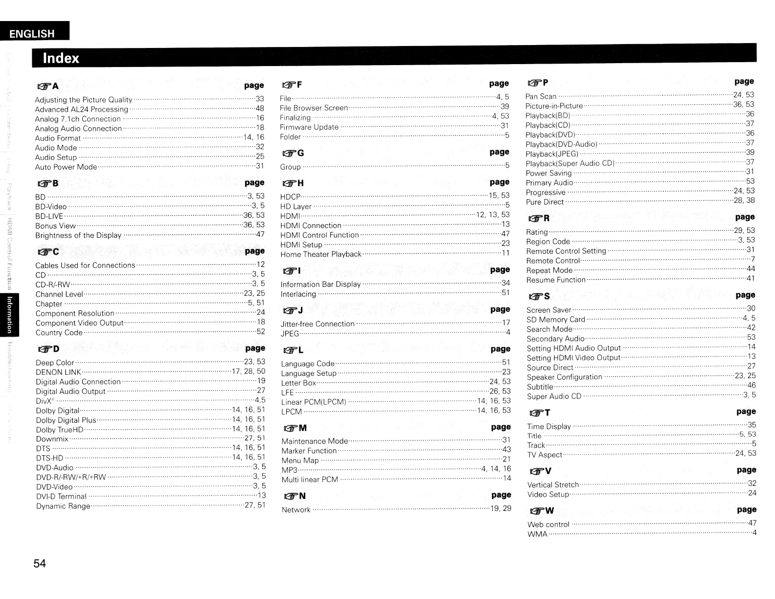Page #57 background image