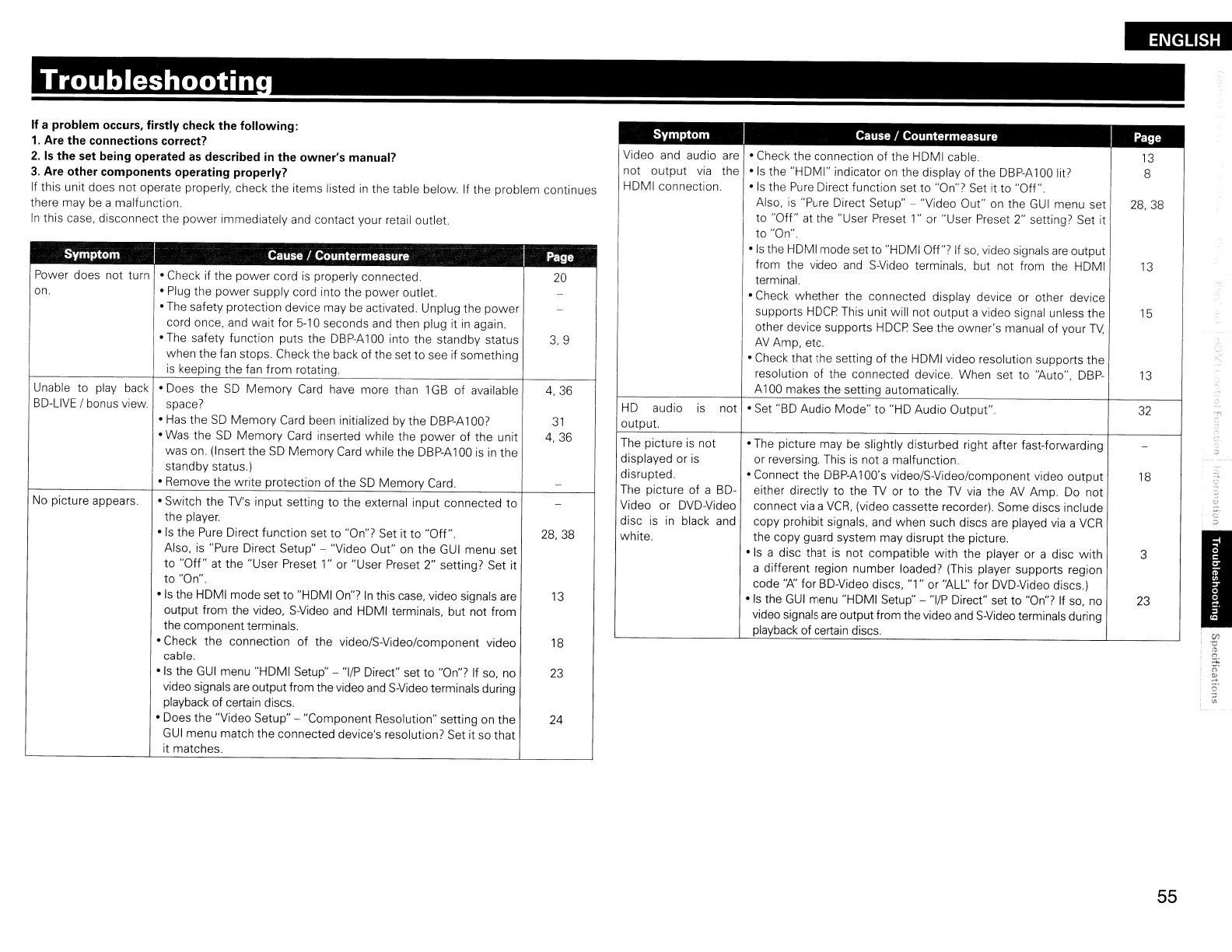 Page #58 background image