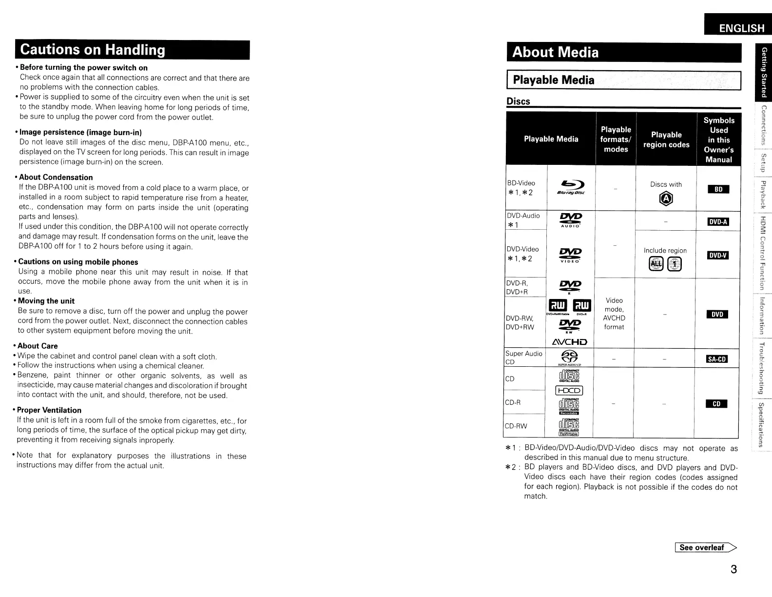 Page #6 background image