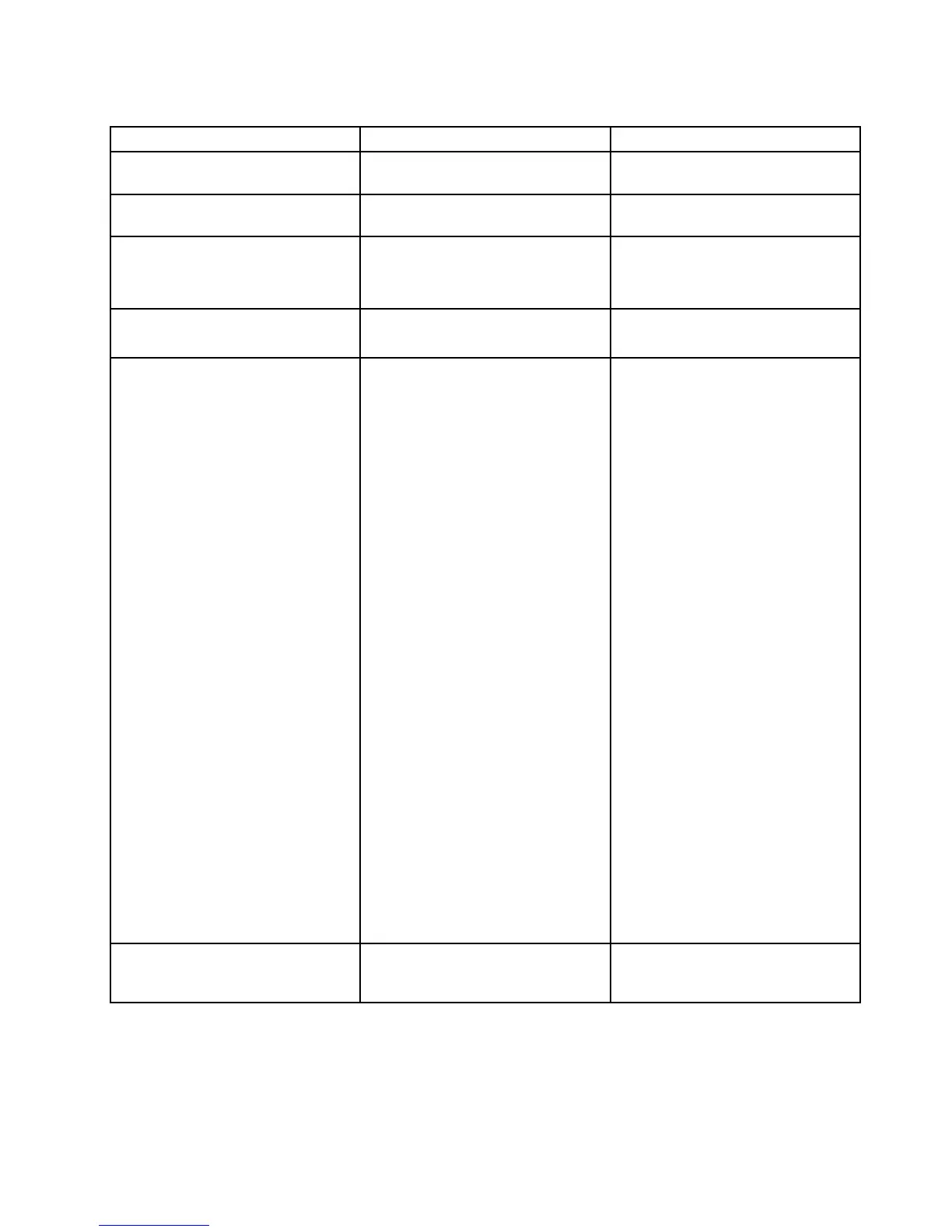 Page #129 background image